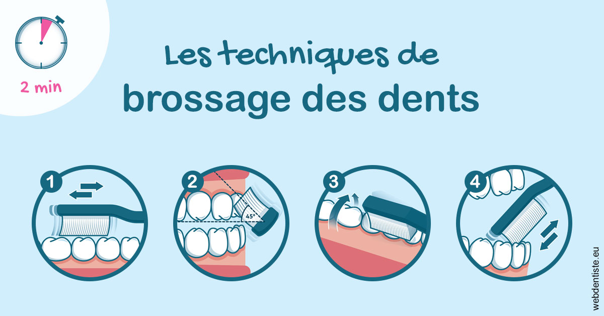 https://dr-aurelie-gonzalez.chirurgiens-dentistes.fr/Les techniques de brossage des dents 1