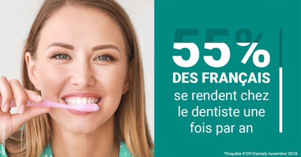 https://dr-aurelie-gonzalez.chirurgiens-dentistes.fr/55 % des Français 2