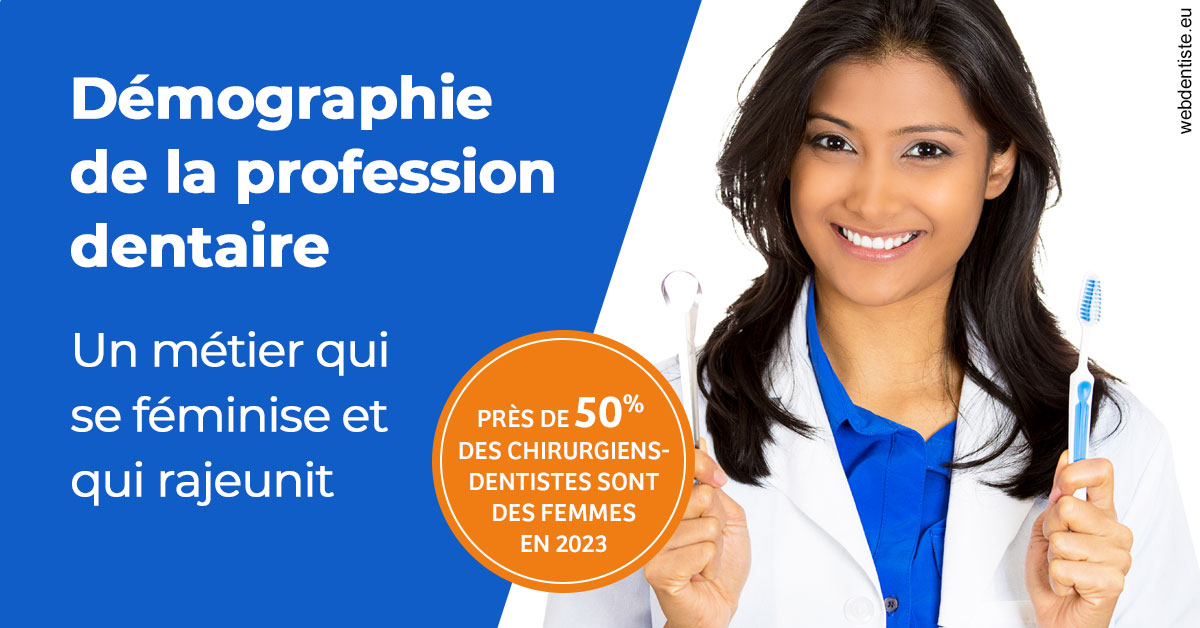https://dr-aurelie-gonzalez.chirurgiens-dentistes.fr/Démographie de la profession dentaire 2