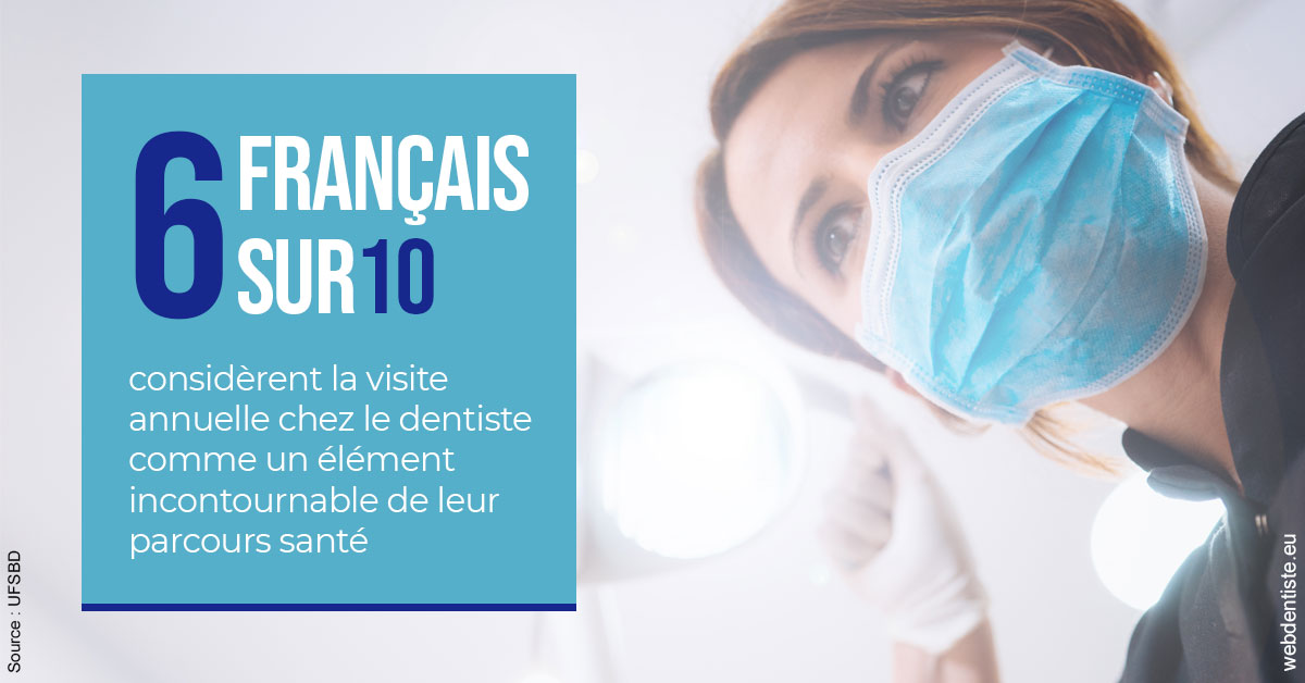 https://dr-aurelie-gonzalez.chirurgiens-dentistes.fr/Visite annuelle 2