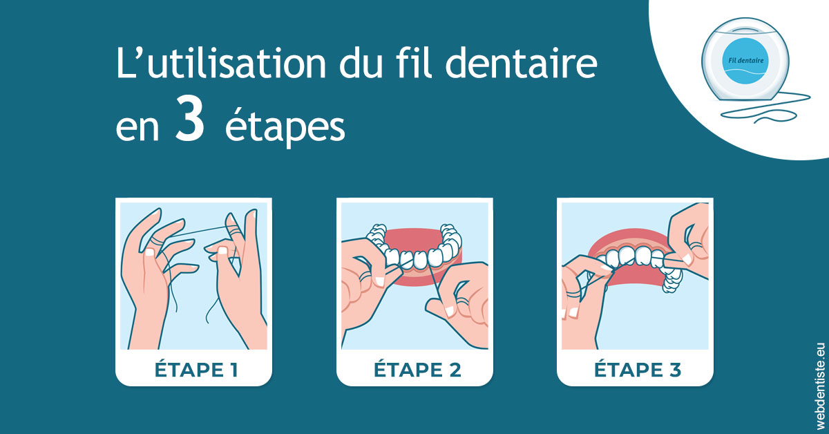 https://dr-aurelie-gonzalez.chirurgiens-dentistes.fr/Fil dentaire 1